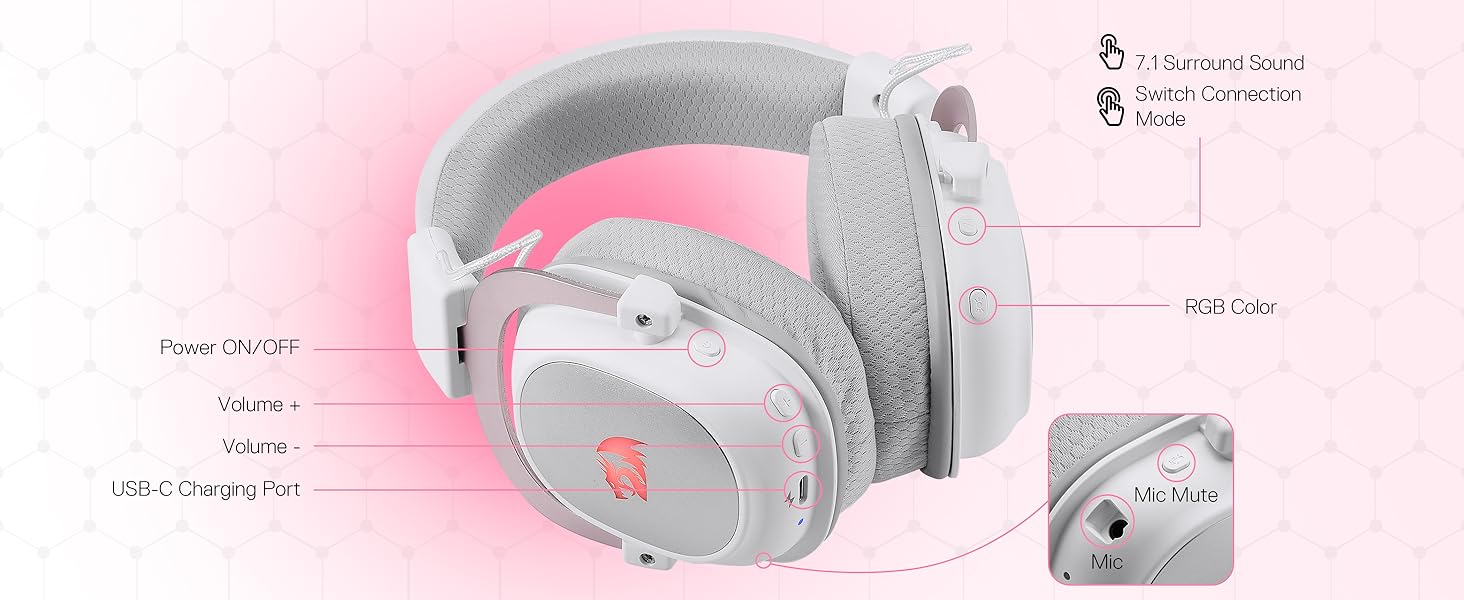 Redragon H510 PRO 3-Mode RGB Gaming 7.1 Surround Sound Headset,53MM Audio Drivers in Memory Foam Ear Pads Headphone