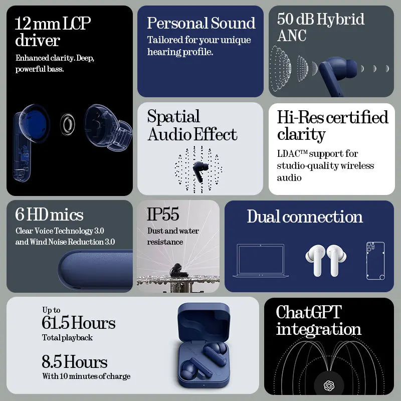 CMF Buds 2 Plus 12mm LCP Driver for rich and balanced sound 50dB Hybrid ANC