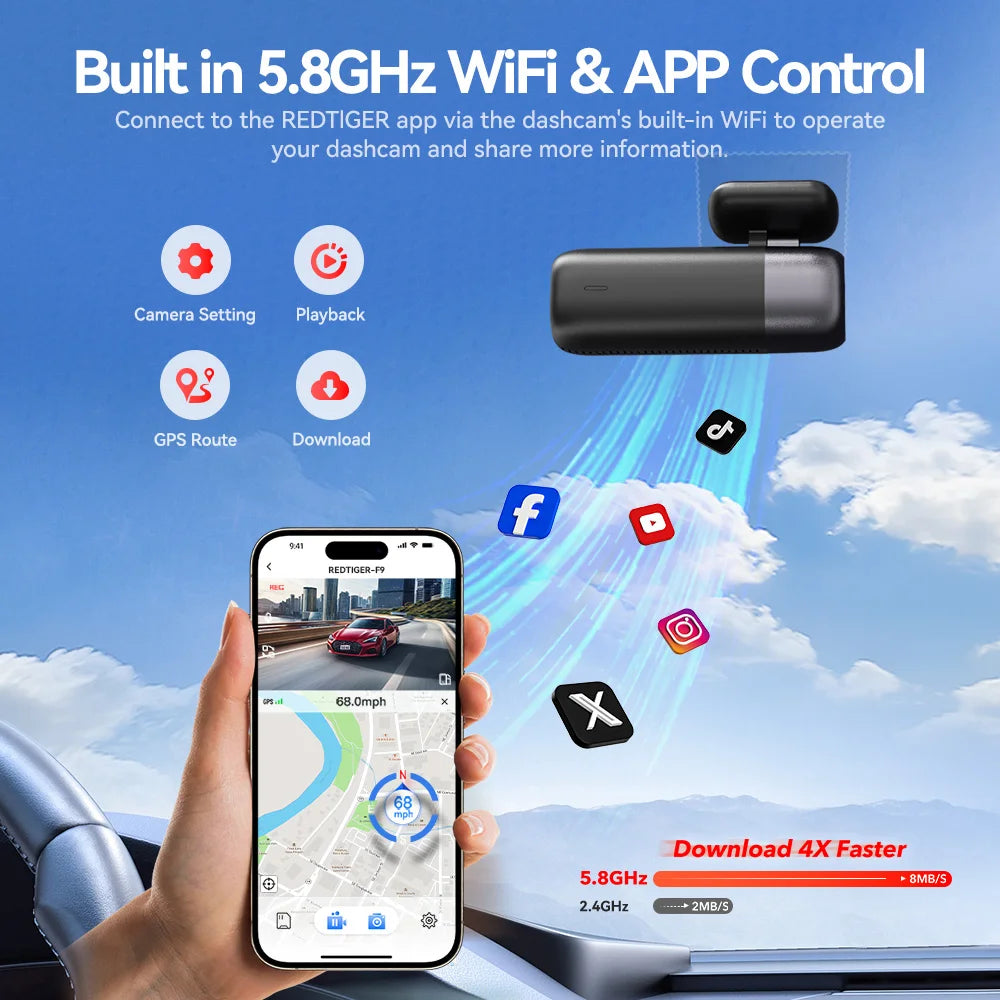 REDTIGER F9 Dash Cam 4K Dash Camera Front and Rear WiFi GPS Car Camera for Parking Mode Night Vision Car Recorder By App Control