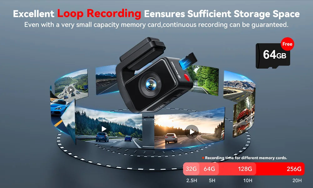 REDTIGER A4 Dash Camera Front and Rear 4k Dash Cam Drive Recorder for WiFi GPS Car Dvr for 24H Parking Mode Black Box for Car