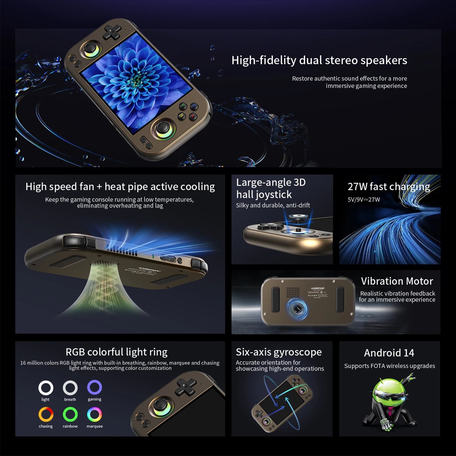 Anbernic RG477M Retro Handheld Game Console 4.7-inch LTPS 64 Bit Game Player Dimensity 8300 Online Multiplayer Streaming RG 477M