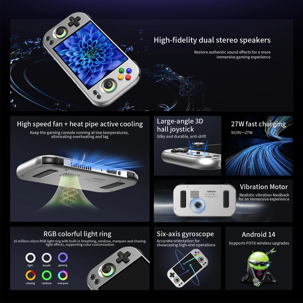 Anbernic RG477M Retro Handheld Game Console 4.7-inch LTPS 64 Bit Game Player Dimensity 8300 Online Multiplayer Streaming RG 477M