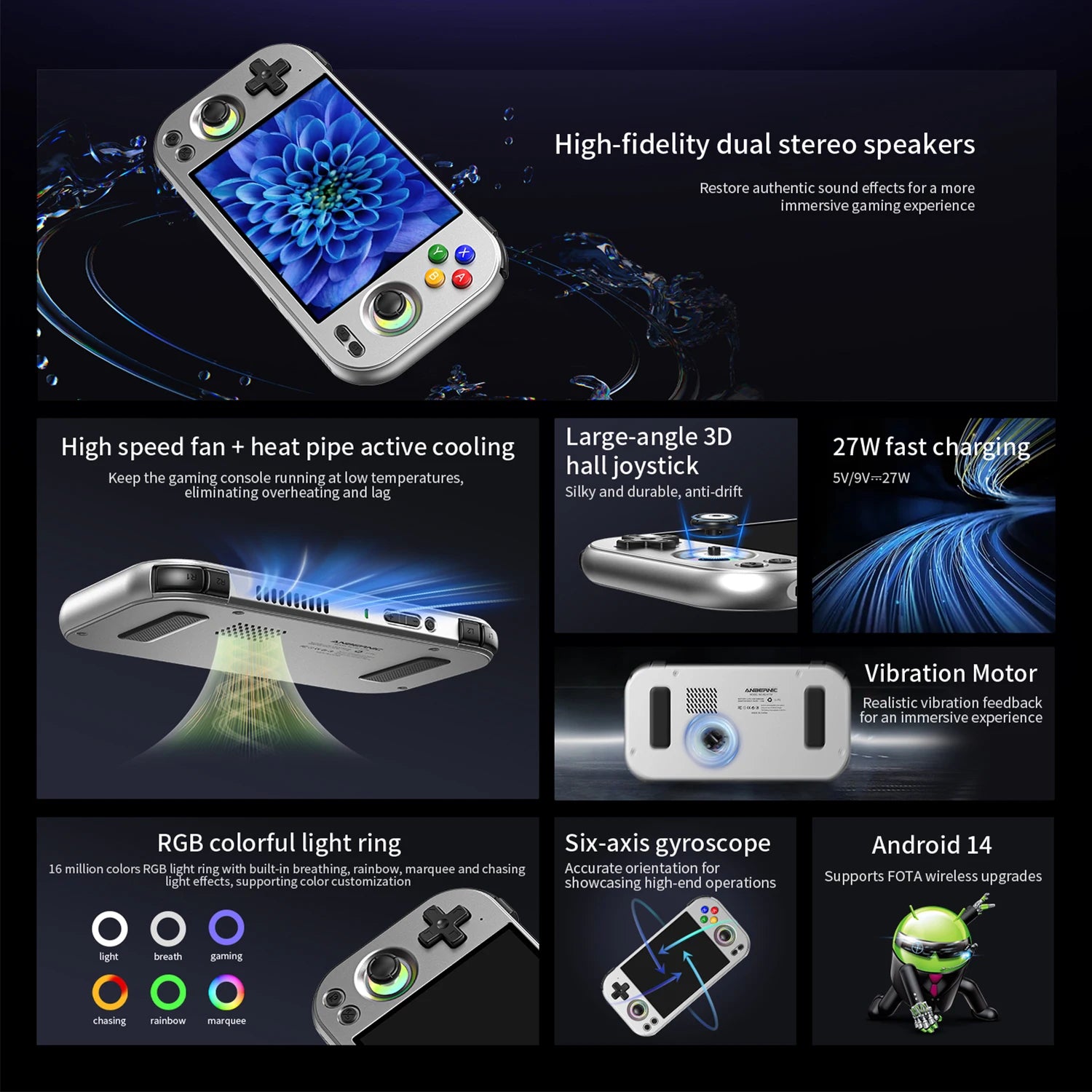 Anbernic RG477M Retro Handheld Game Console 4.7-inch LTPS 64 Bit Game Player Dimensity 8300 Online Multiplayer Streaming RG 477M