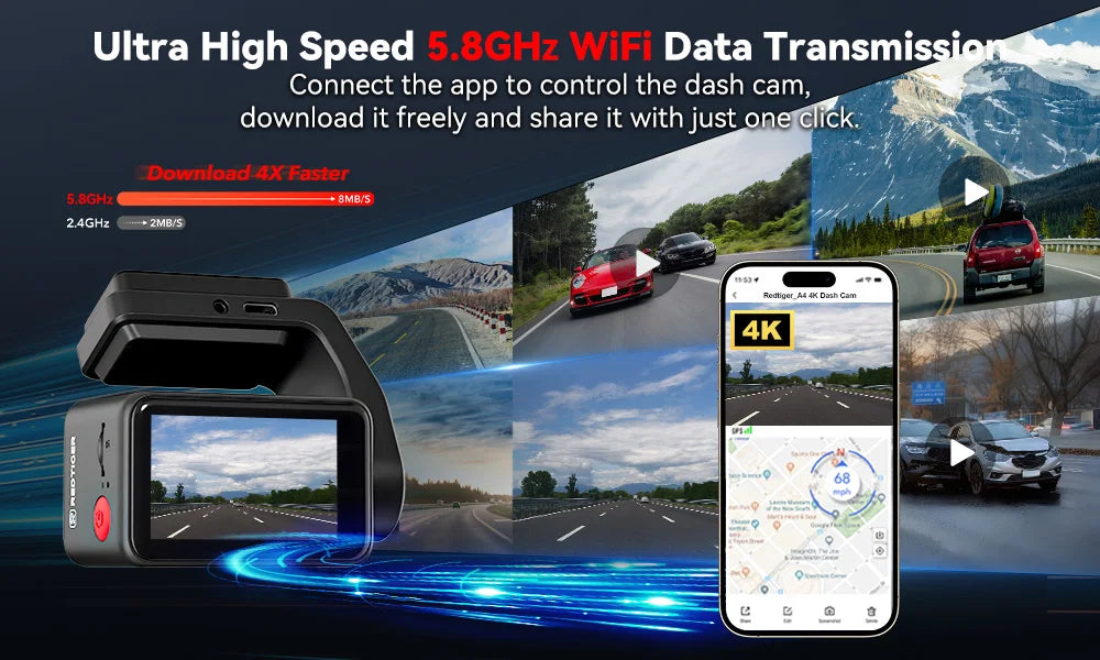 REDTIGER A4 Dash Camera Front and Rear 4k Dash Cam Drive Recorder for WiFi GPS Car Dvr for 24H Parking Mode Black Box for Car
