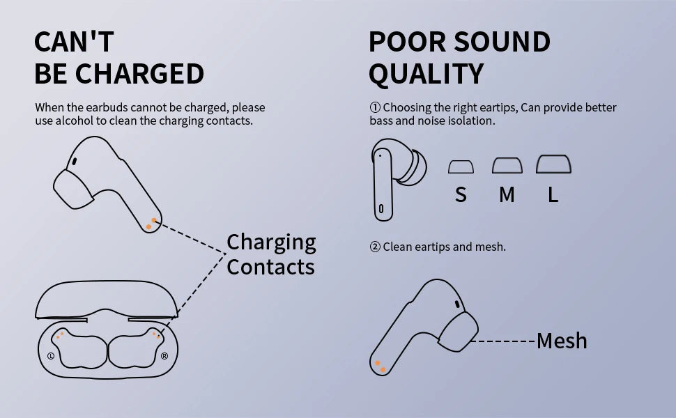 Wireless Earbuds with Bluetooth 5.3, In-Ear Headphones Featuring 4 ENC Mics and 36 Hours of Playtime, LED Display Included.