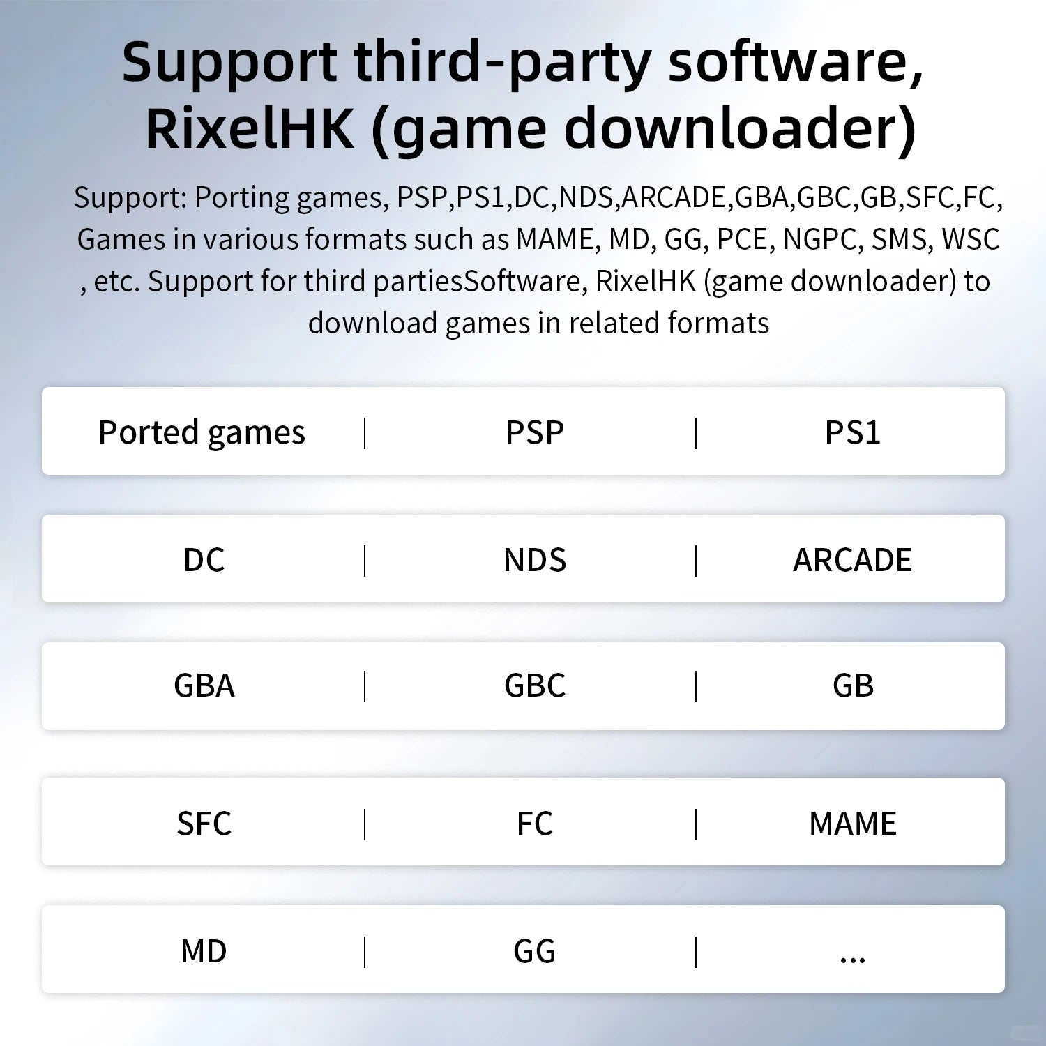 Anbernic RG 35XXPRO 64 Bit Handheld Game Players 3.5'' IPS Screen Linux System Video Game Console Portable Simulator 64G HD-Out