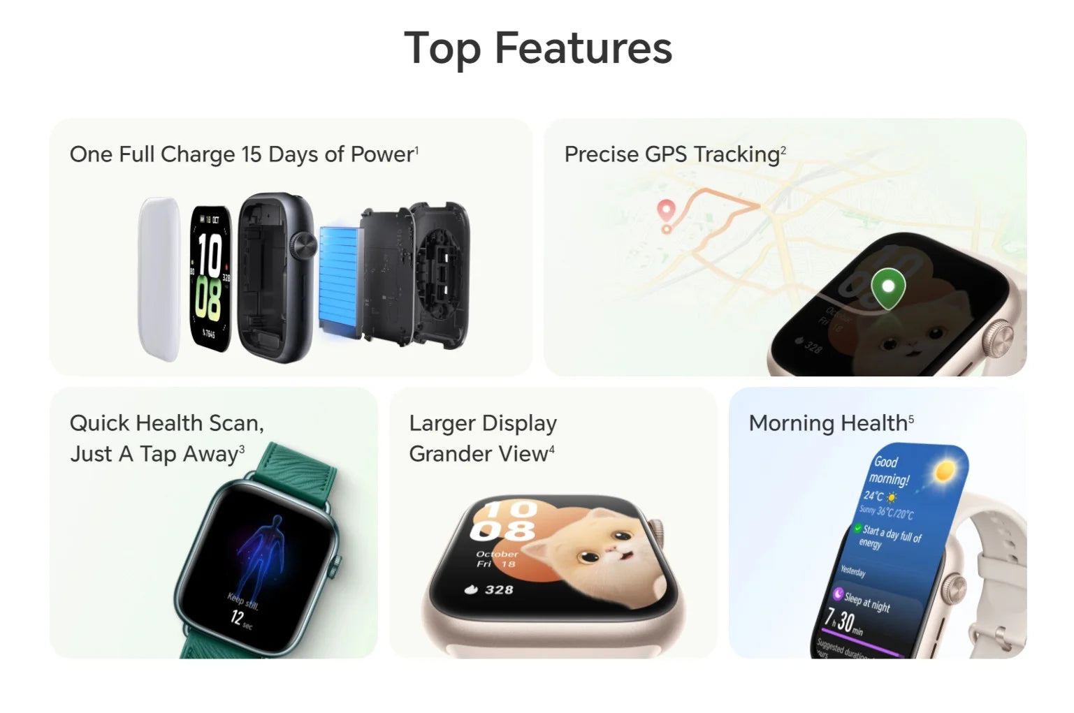 HONOR Watch 5, Smartwatch, 15 Days of Battery Life,1.85-inch AMOLED Screen, 5ATM and IP68, GPS,BT5.2, Android and iOS