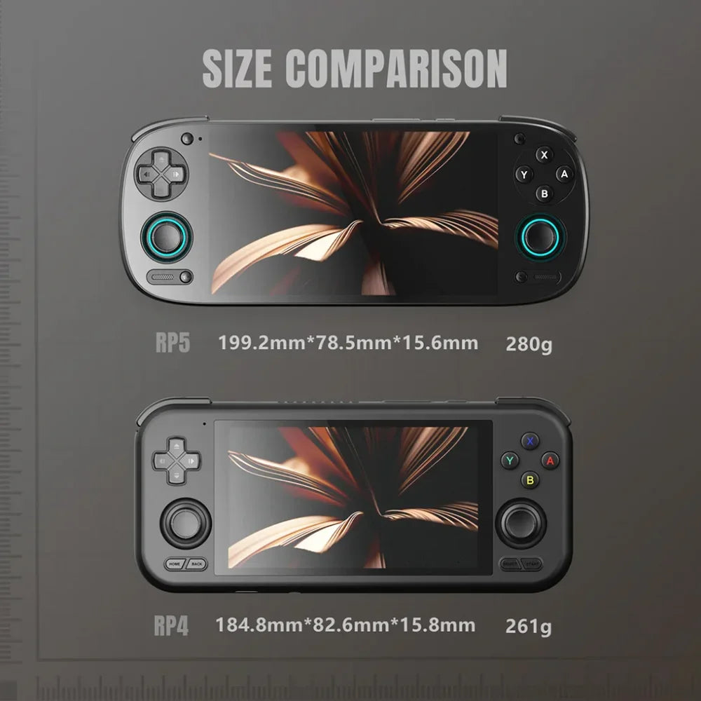 Retroid Pocket 5 Retro Handheld Game Console Video Game Consoles RP5 SD865 8+128G Android13 5.5 Inch OLED HD Screen 512G PSP PS2