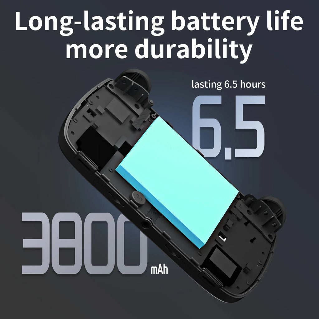 Anbernic RG CubeXX Retro Handheld Game Console 3.95 Inch IPS Screen Linux System Built-in 64G TF Card 5056 Games Support HD Out