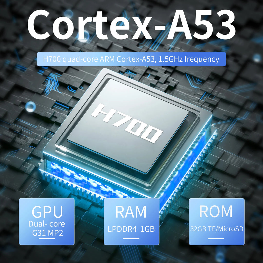 Anbernic RG CubeXX Retro Handheld Game Console 3.95 Inch IPS Screen Linux System Built-in 64G TF Card 5056 Games Support HD Out