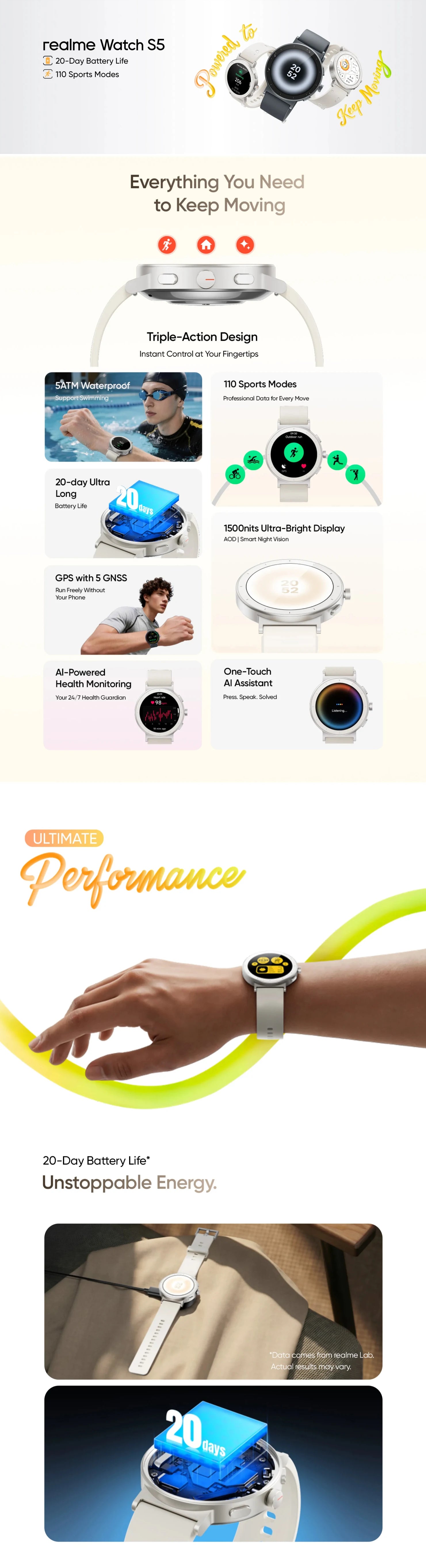 2026 New realme Watch S5 Smartwatch 110 Sports Modes 1500nit Ultra-Bright Display GPS with 5 GNSS