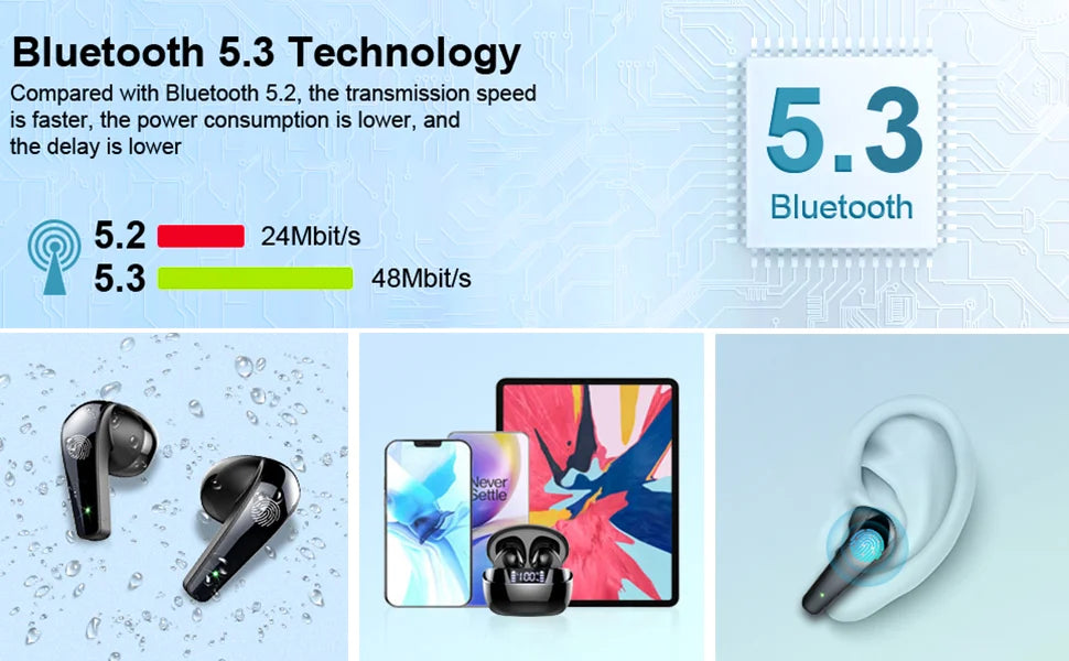 Q13 Bluetooth 5.4 Earbuds | 47H Playtime LED Display | IP7 Waterproof HiFi Sound ENC Mic | Touch Control Wireless Headphones.